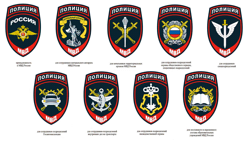 Виды сотрудников полиции. Знаки различия полиции России шевроны. Знаки различия шевронов МВД. Нарукавные нашивки полиции России. Нарукавные знаки различия МВД России.